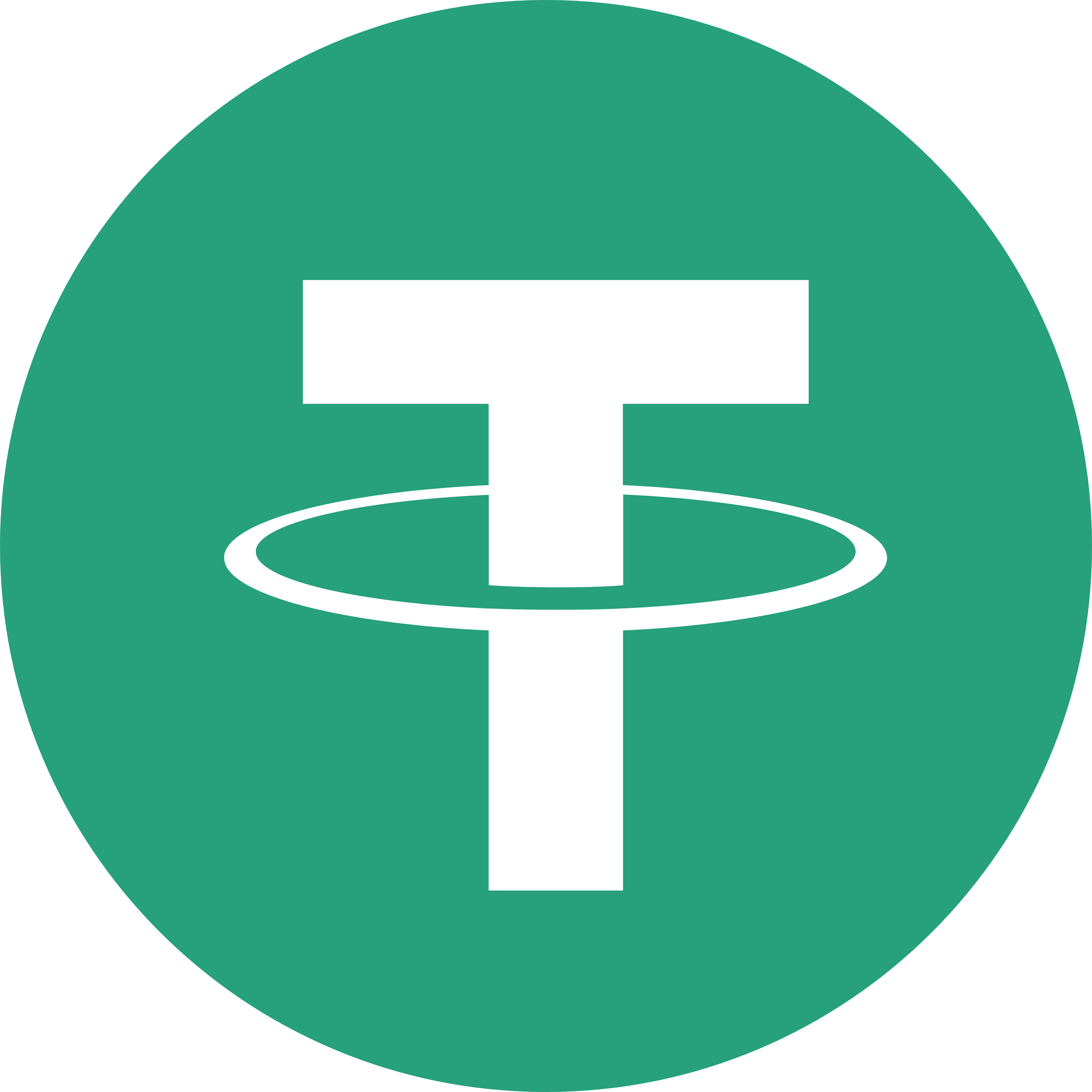 USDT(BEP20)